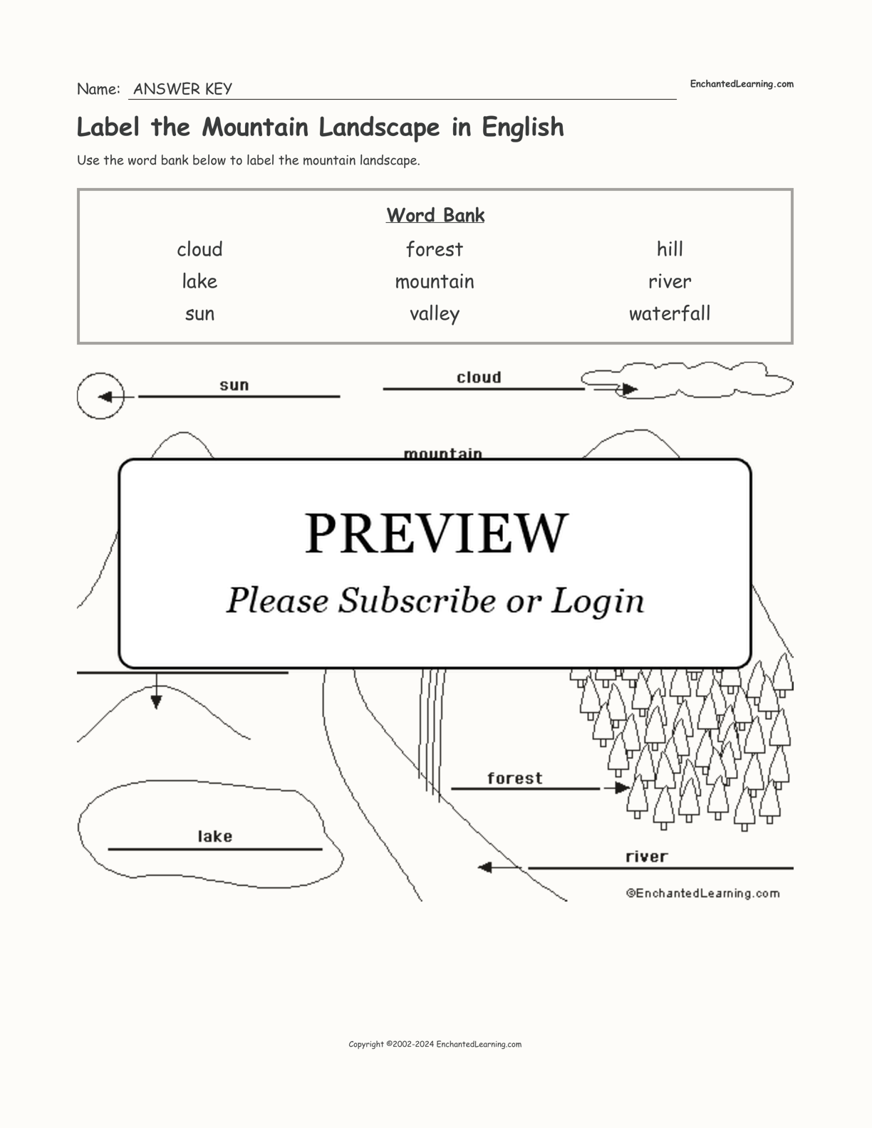 Label the Mountain Landscape in English interactive worksheet page 2