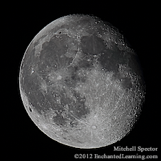 Waning Gibbous Moon, 91% Illuminated